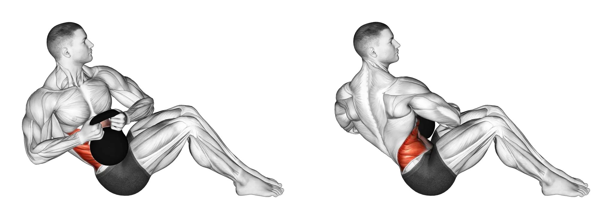 Kettlebell Russian Twist